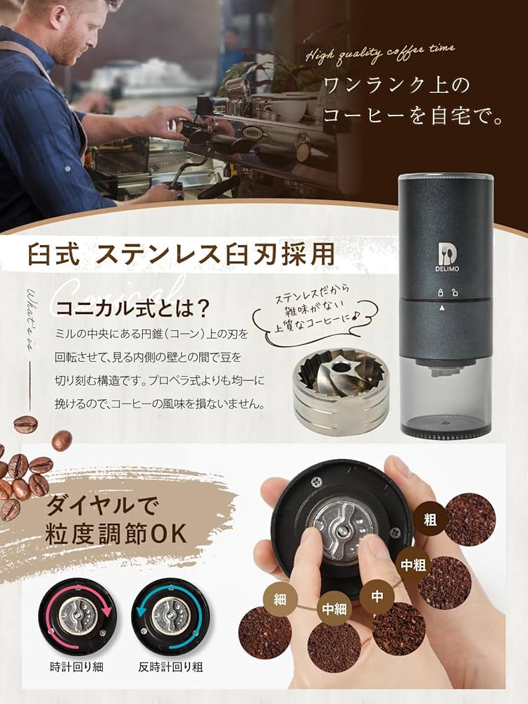 DELICO CRM3605PWM エスプレッソマシン(ホワイト) DELICO CRM3605PWM エスプレッソマシン(ホワイト) - メルカリ