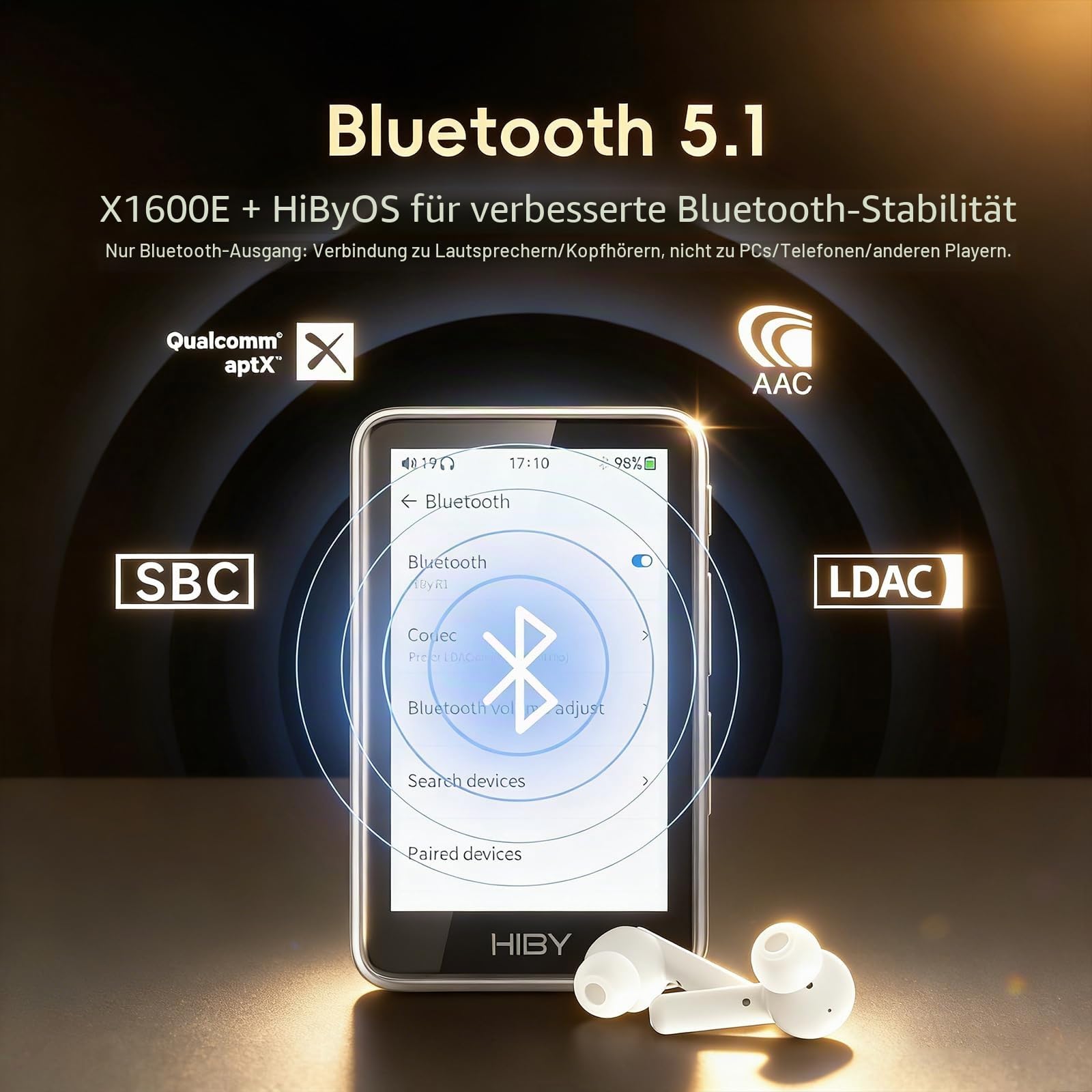 HiBy Music R1 Bluetooth MP3 Player mit Touchscreen, Hi-Res Audio & Wireless Dual zertifiziert, unterstützt Tidal & Qobuz Streaming, LDAC, erweiterbarer Speicher bis zu 2 TB, 15 Stunden Spielzeit