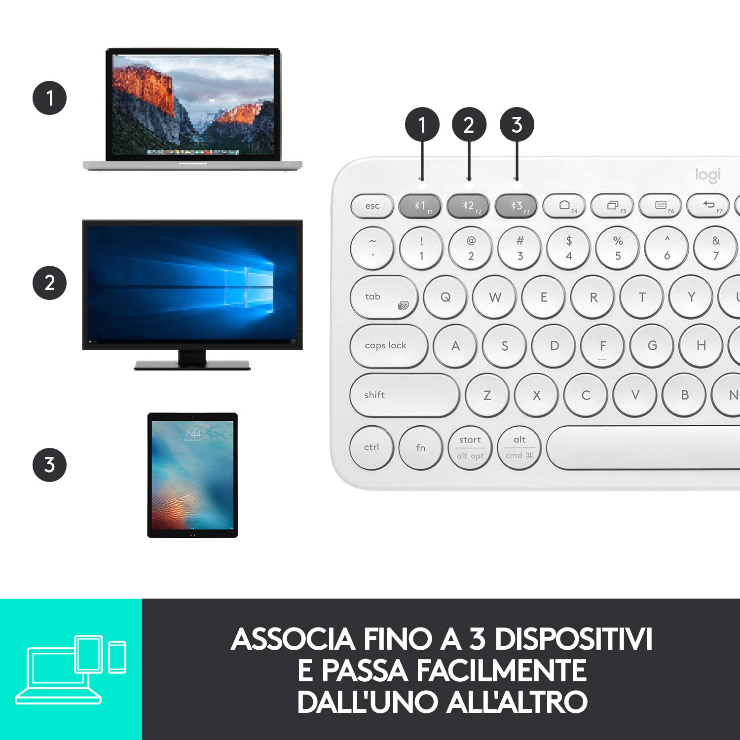 Logitech K380 Tastiera Bluetooth Multidispositivo per Windows | Apple iOS, ‎Bluetooth Wireless, Design Compatto, PC/Mac/Laptop/Smartphone/Tablet, Layout Italiano ‎QWERTY, Bianco