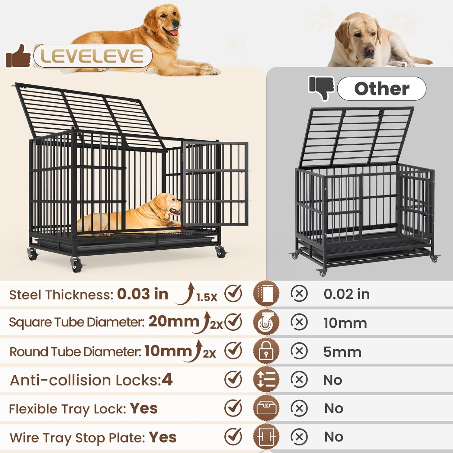 Unbreakable Comfort: The LEVELEVE 48-Inch Heavy Duty Dog Crate Review