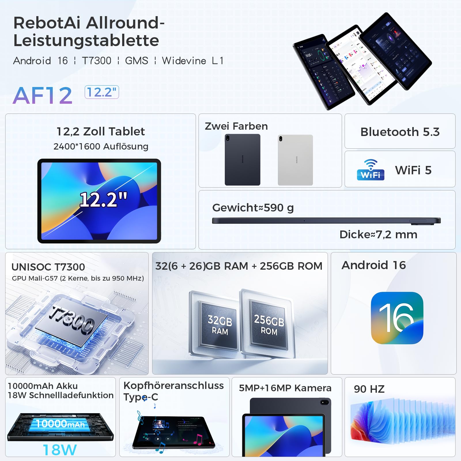 Tablet 12.2 Zoll Android 16 Tablets, 32GB RAM+256GB ROM, 2400*1600 IPS 10000mAh Tablet Octa-Core T7300, 5+16MP/Gemini AI/Widevine L1/TÜV Rheinland/18W Schnellladung/IP54 Wasserdicht
