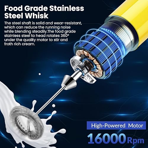 Miniatura 2 de Espumador de leche de mano, máquina de espuma eléctrica a pilas y mezclador para bebidas (amarillo)