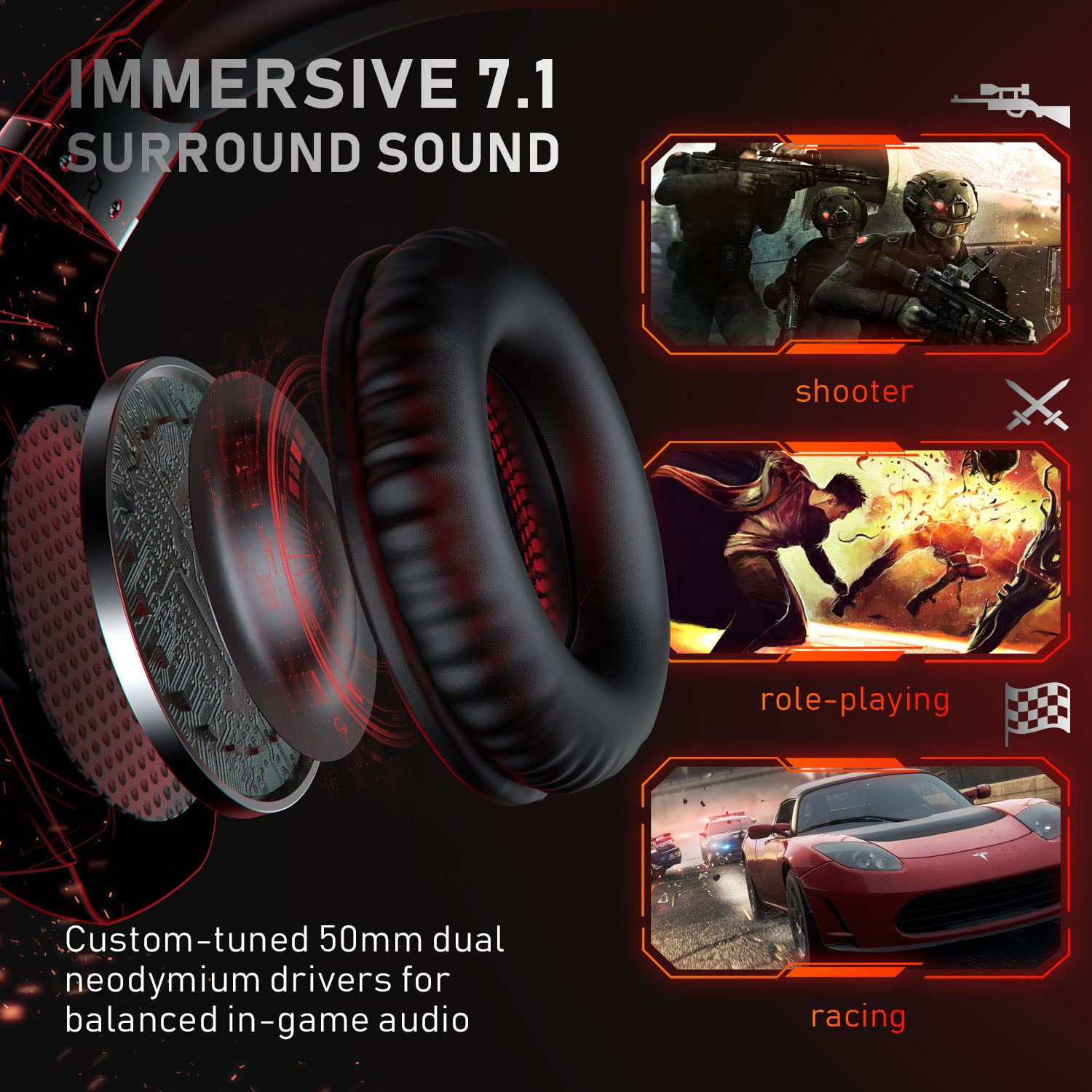 Amazon.co.jp: GIZORI ゲーミングヘッドセット マイク付き Xbox PS5