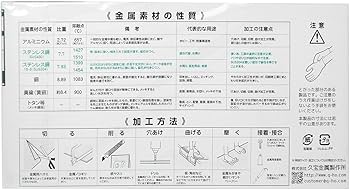 Amazon | 久宝金属製作所 ステン(SUS430)板 スリム 裏面粘着シート 0.1