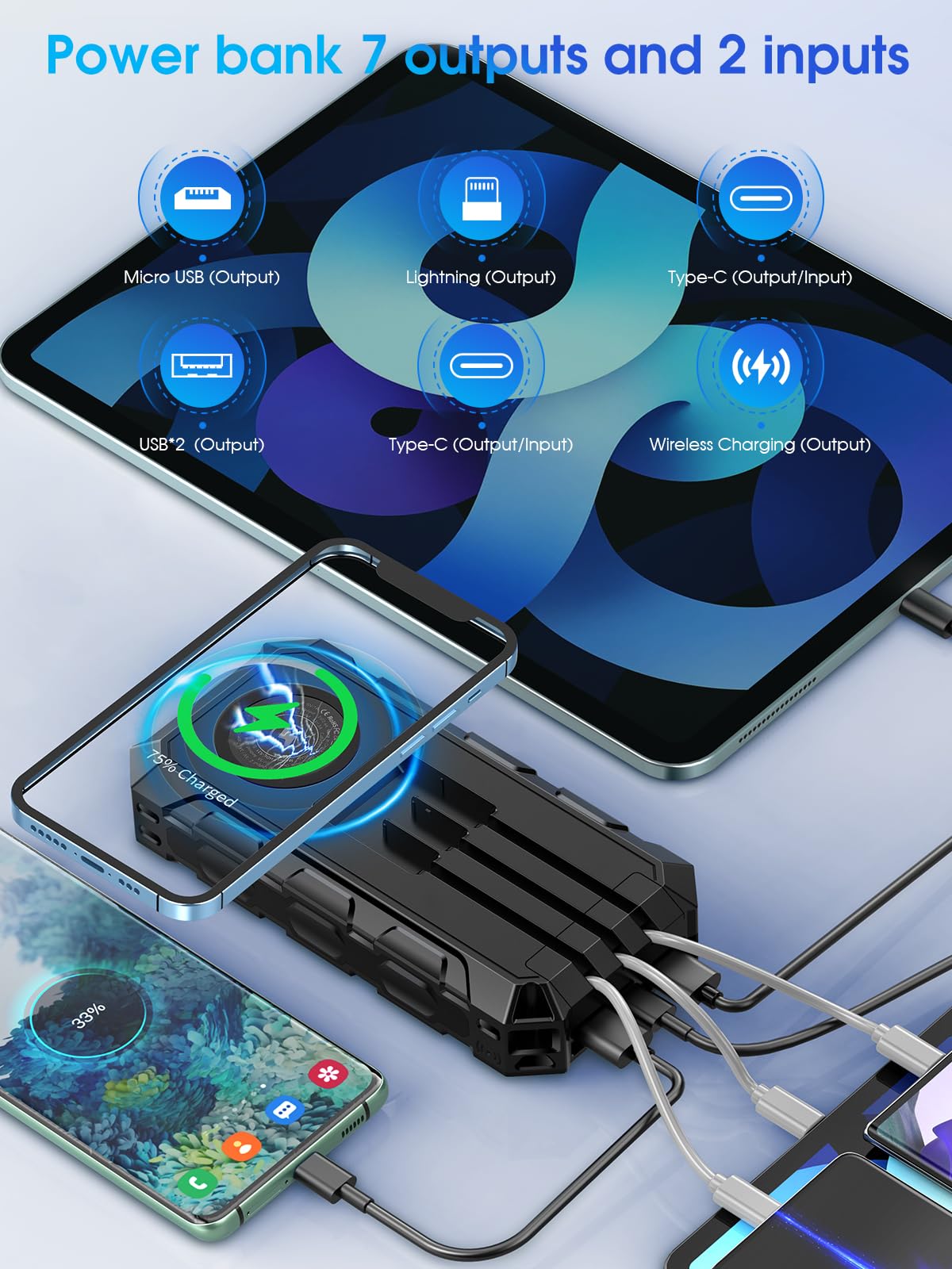 52800mAh Batterie Externe Solaire Charge Rapide 15W Chargement sans Fil | 30W PD 3.0A USB C Power Bank avec 3 Câbles, 7 Sorties/2 Entrées, Lampe de poche, Voyant LED, Chargeur Externe pour Téléphone