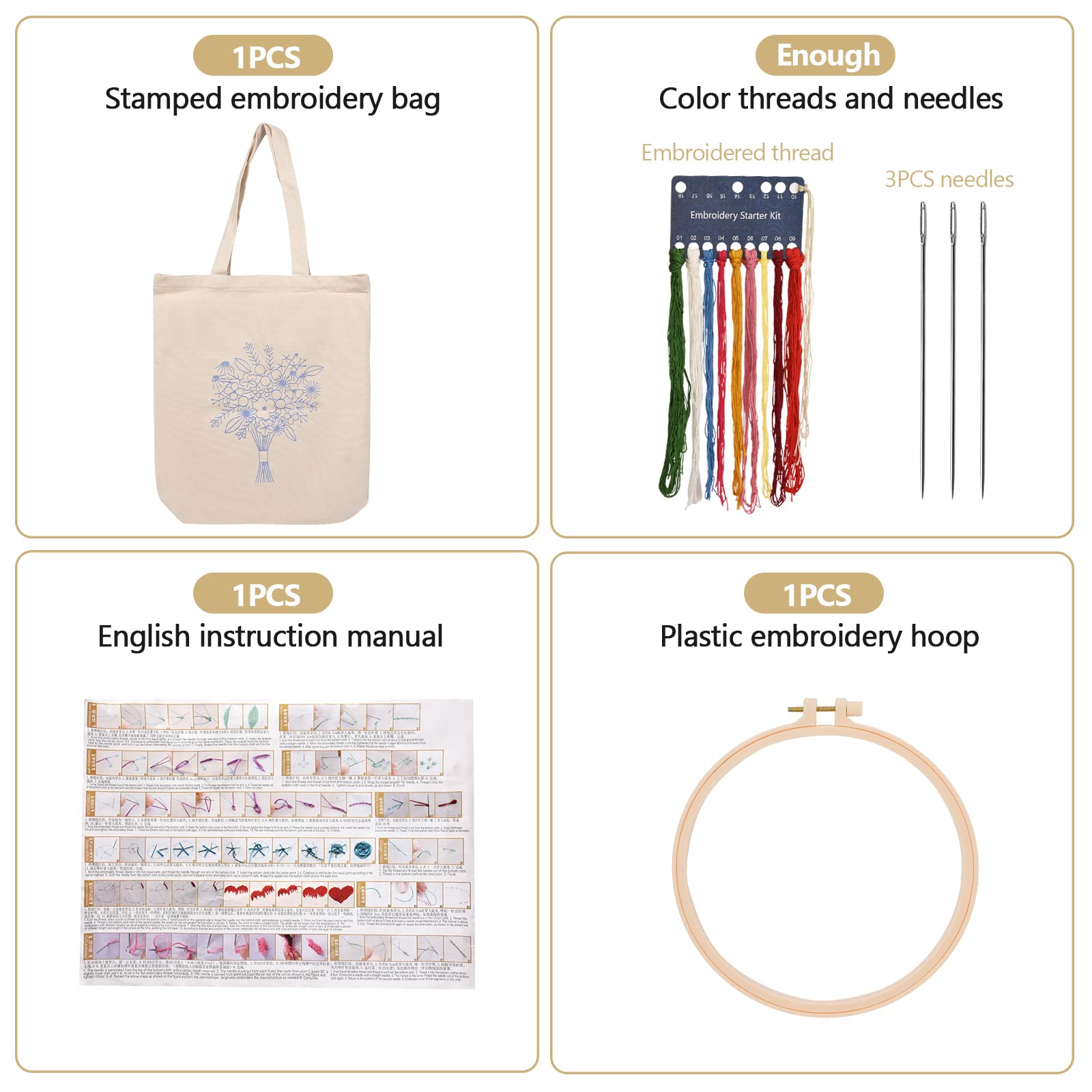 Borduurwerk Tote Bag Kits, Canvas Tote Bag Borduurset met Bloemen en Bijen Patroon, Kruissteek Tote Bag Borduurwerk Starter Kit voor Beginners, Borduurwerk Tote Bag Kit met Hoepel Draden Instructies