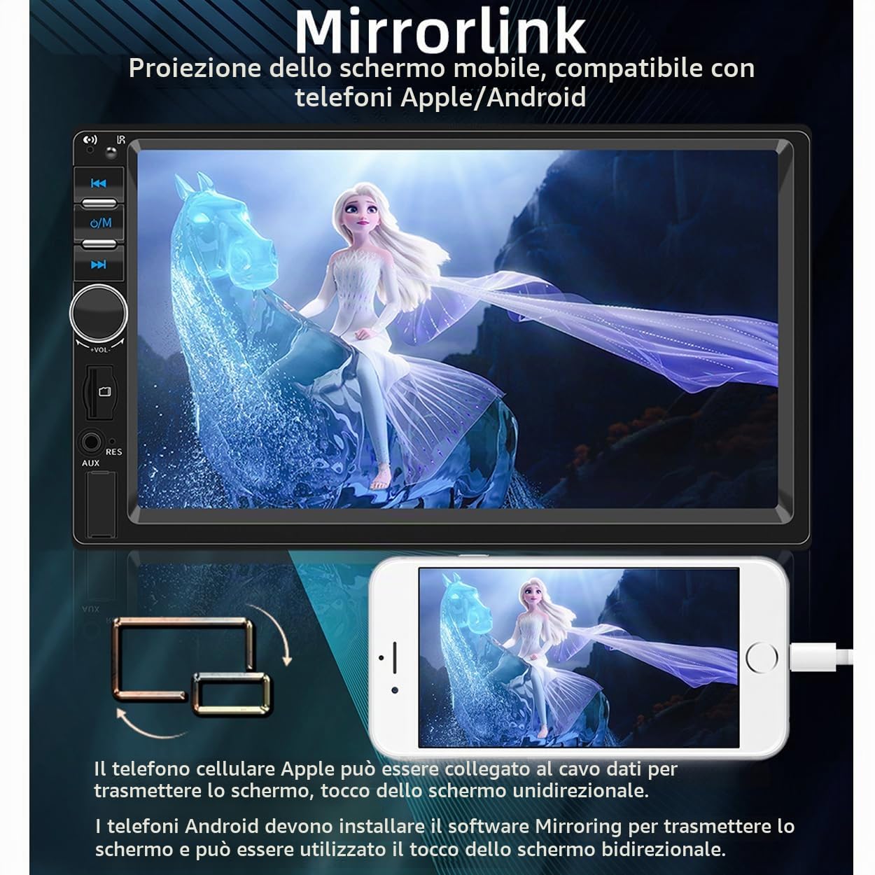 Autoradio 2 DIN Carplay Android Auto con Double DIN Auto Stereo 4LED 7 "Lettore multimediale MP5 Bluetooth USB Backup Monitor Auto Radio