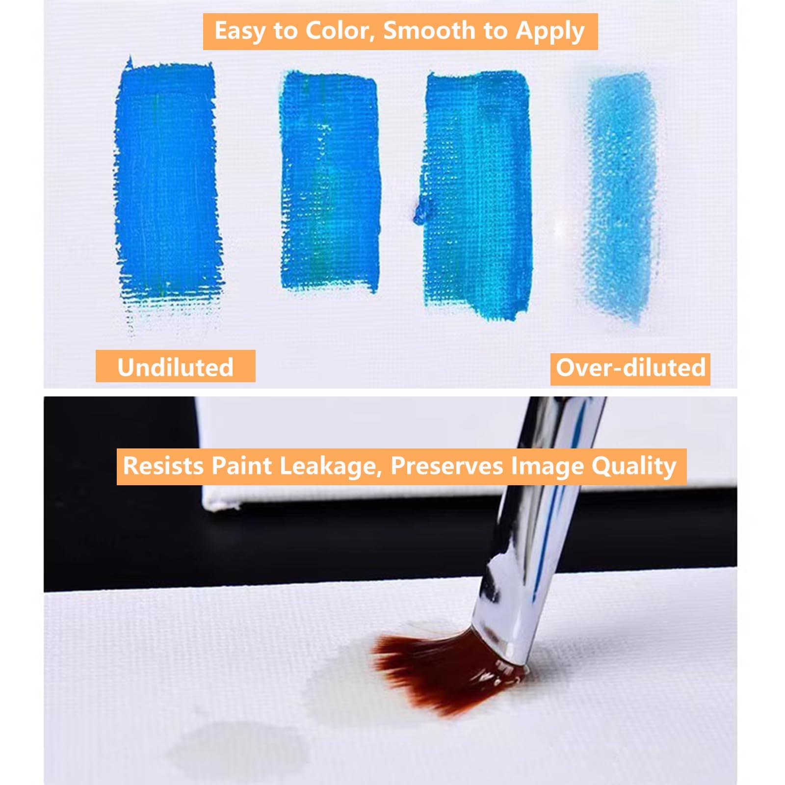 Lienzo Para Pintar Lienzos Blancos Para Pintar , Juego De 5