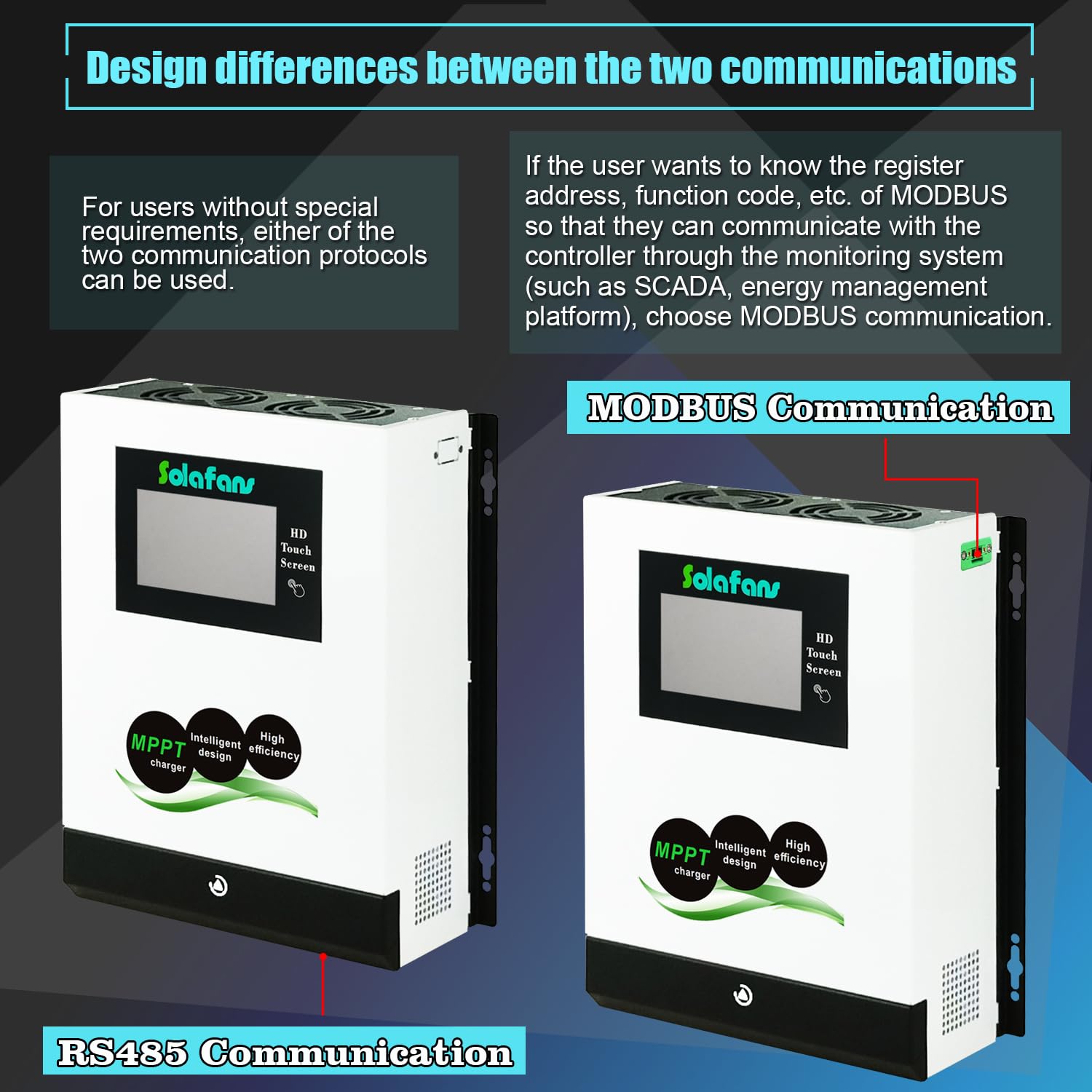 Comparison diagram showing two solar charge controllers, one labeled RS485 Communication and the other MODBUS Communication, highlighting their respective ports.