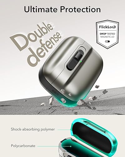 Miniatura 7 de ESR Funda para AirPods Pro (202320222019, 21 generación), compatible con Airpods Pro 2 (cable USB-CLightning), listo para MagSafe, bloqueo de tapa