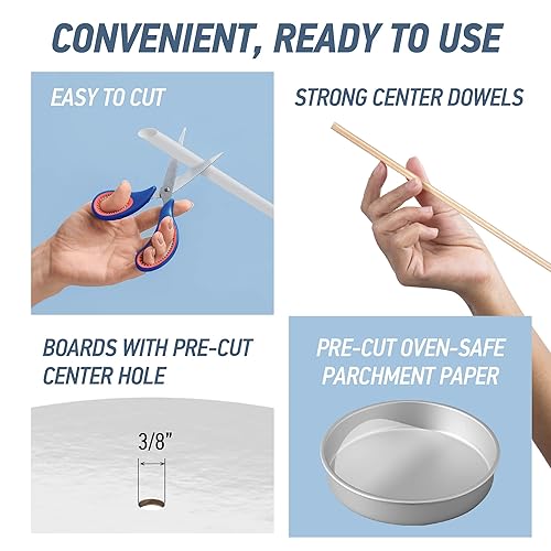 Miniatura 3 de BluShore Kit de tablas para tartas de 12, 10, 8, 6 y 4 pulgadas (5 piezas cada una) con rondas de papel pergamino, tacos de madera y clavijas de