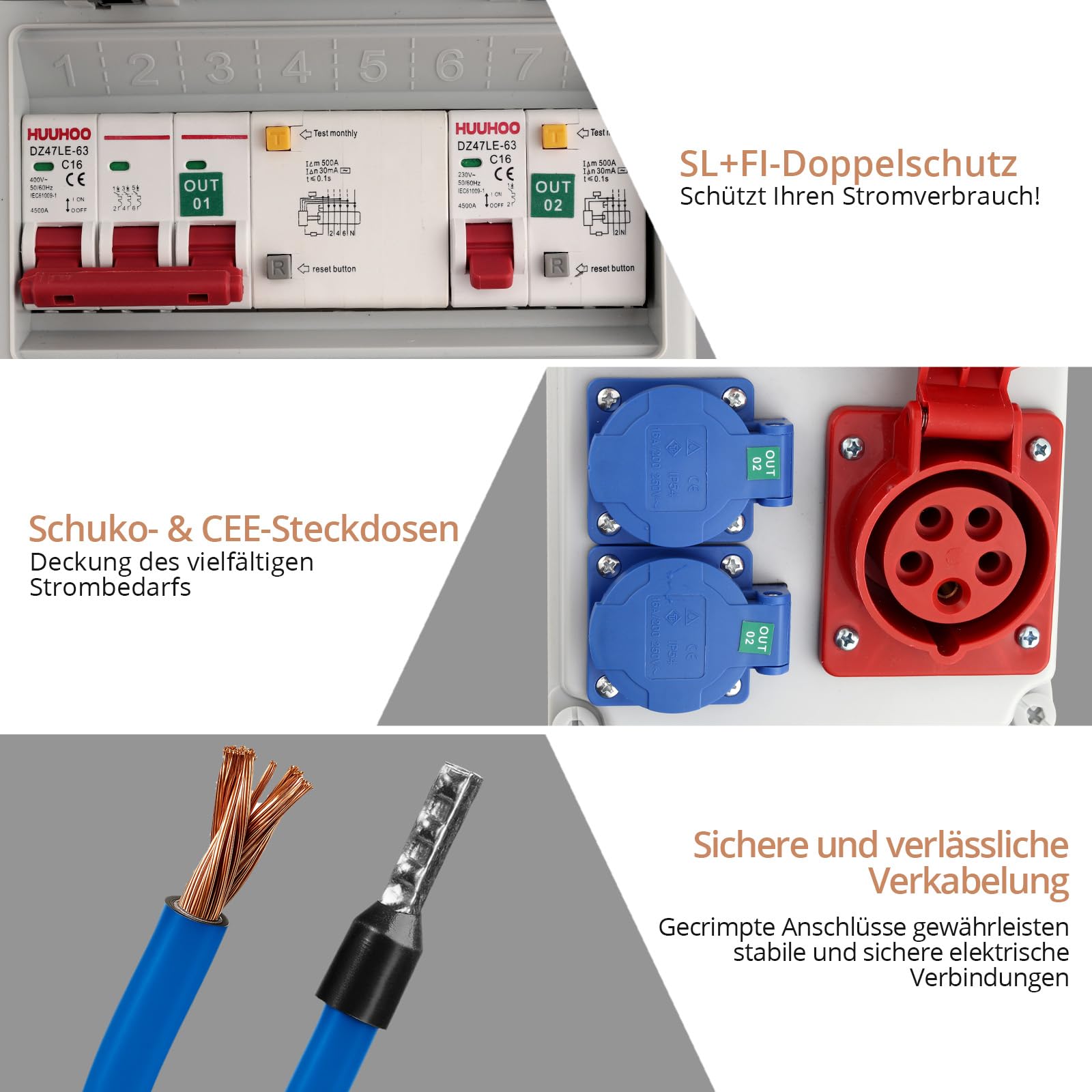 Kamtop Baustromverteiler mit LS+FI, 2 x 230V Schuko- & 16A CEE-Steckdosen Wandverteiler, IP66 Wasserdicht Stromverteiler, Professionelle Verdrahtung für Innen Außenbereich auf Baustellen