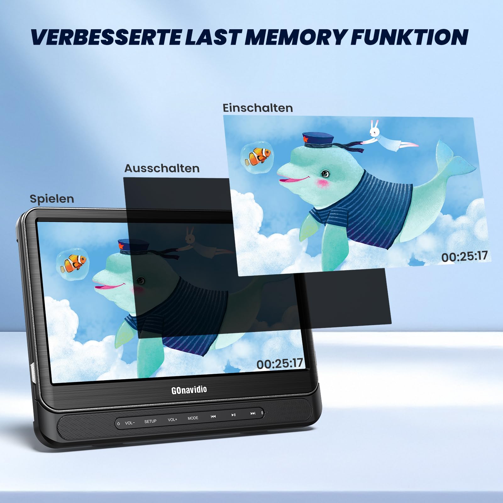 12'' Auto DVD Player für Kinder mit HDMI-Eingang, Tragbarer DVD-Player unterstützt USB/TF-Karte, AV-EIN- und -Ausgang, regionenfrei, letzter Speicher