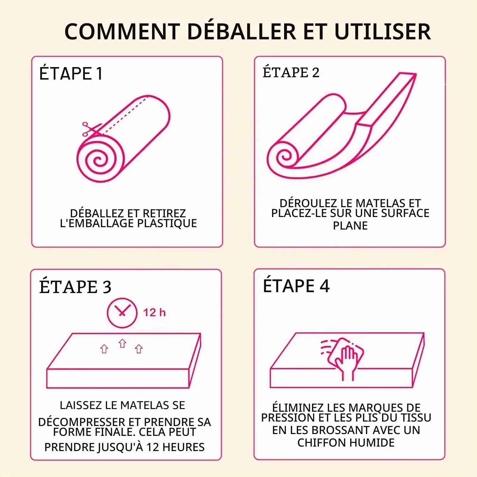 Surmatelas de Massage Wave - Ergonomique - 180 x 60 cm - avec Mousse Haute densité - pour Chaise Longue cosmétique, Massage Spa et Salon de beauté (Matelas Uniquement)