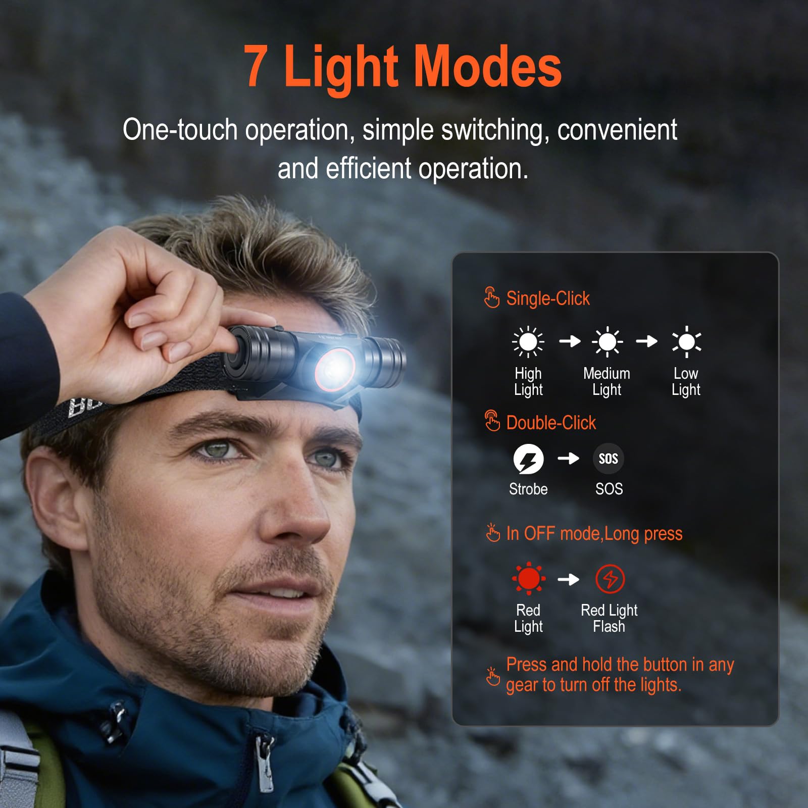 BORUIT HP400 Lampe frontale LED rechargeable avec lumière blanche et rouge, 650 lumens, super lumineuse, chargement USB-C, étanchéité IP67, 7 modes pour course à pied, camping, randonnée, pêche