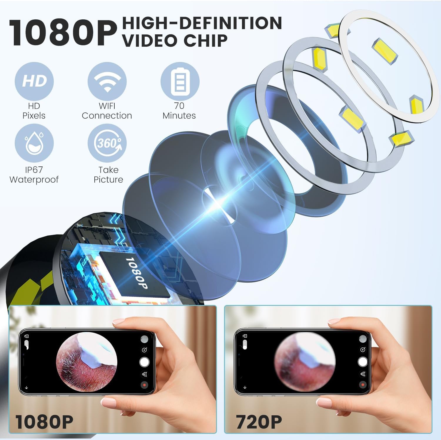Otoscopio Rimozione di Cerume con Telecamera 1080P Impermeabile Endoscopio con 6 Luci LED Pulisci Orecchie per iPhone iPad e Android Nero