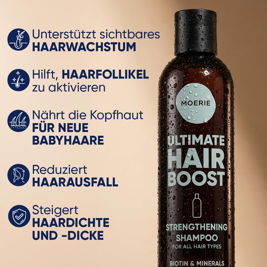 Haarwachstum Shampoo gegen Haarausfall – Biotin und Koffein Haarwuchs Shampoo für Frauen und Männer – haarwachstum beschleunigen, reduziert Haarverlust