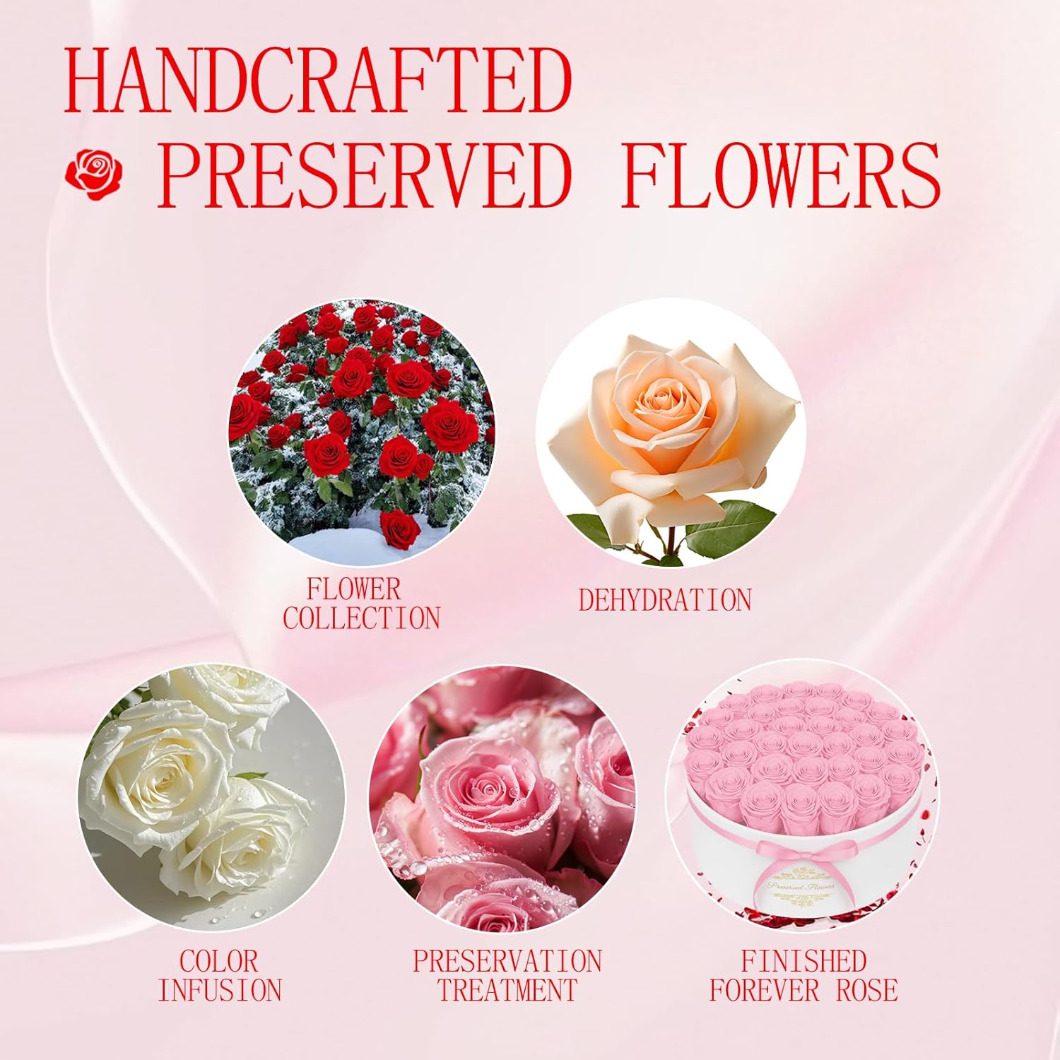 40 Forever Flowers in a Luxury Suede Box, Preserved Roses Birthday Gifts for Women, Romantic Anniversary Valentines Day Gifts for Girlfriend Wife Her, Pink