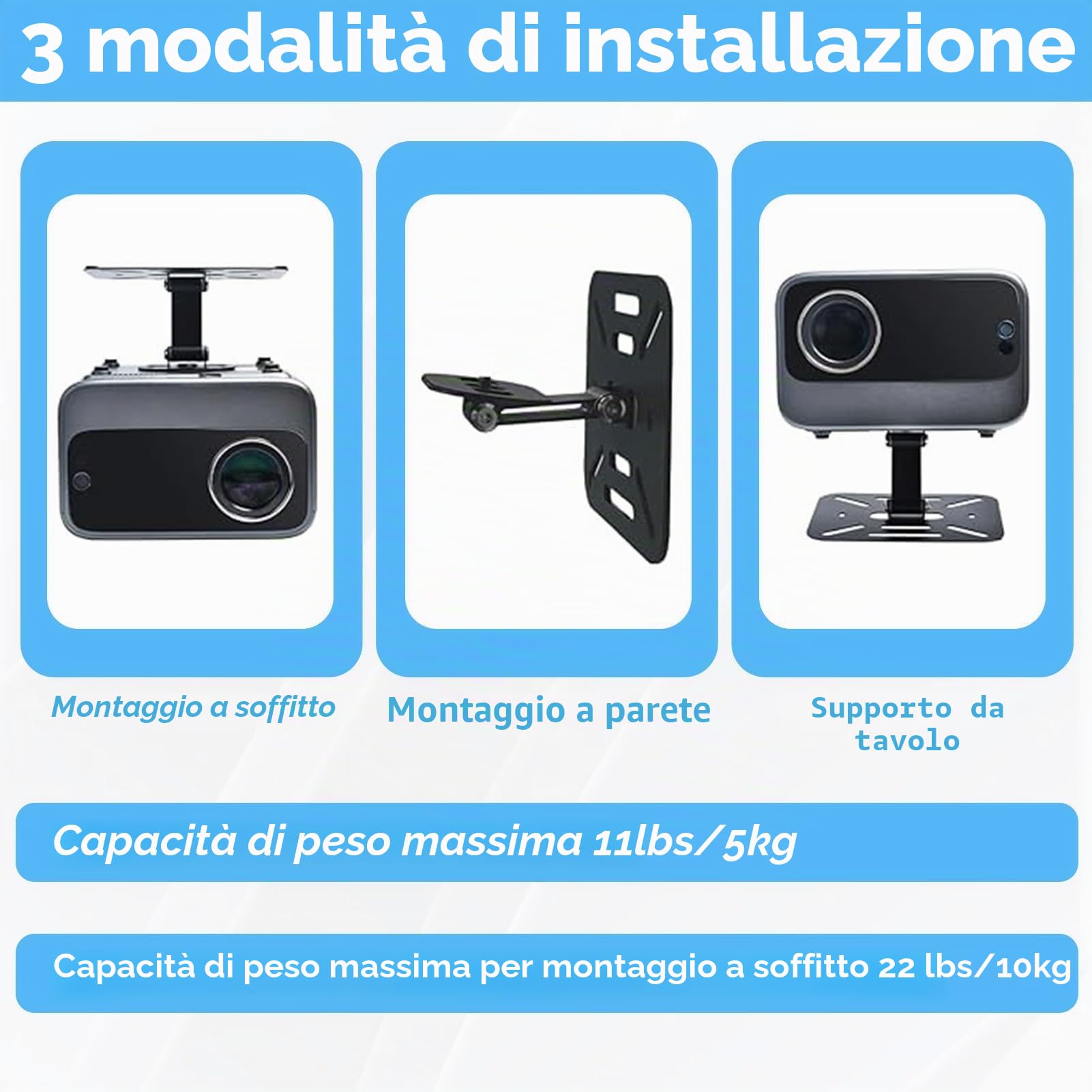Mini supporto per proiettore da tavolo per soffitto, parete e tavolo, con filettatura da 1/4", girevole a 80° e pieghevole, per home theater, sala giochi e ufficio, nero