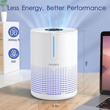 MOOKA 2 Air Purifiers M01 and KJ190H for Home Large Room 430 Sq.Ft to 2200ft2