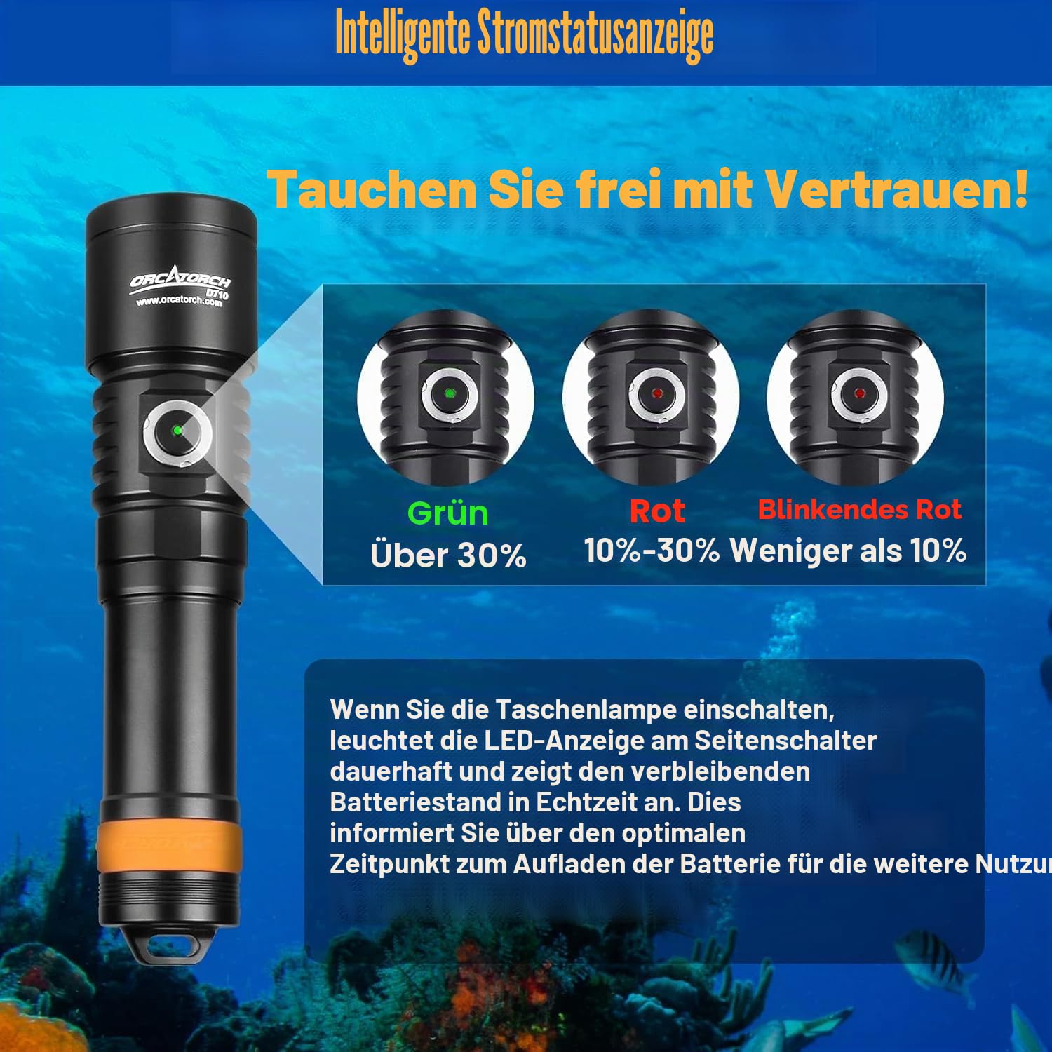 ORCATORCH D710 Tauchlampe, 3000 Lumen Taucherlampe mit 6 Grad schmalem Strahl, Unterwasser Lampe mit Batterieanzeige, IP68 wasserdichte Nachttauchlampe für 150m Unterwasser Tauchen