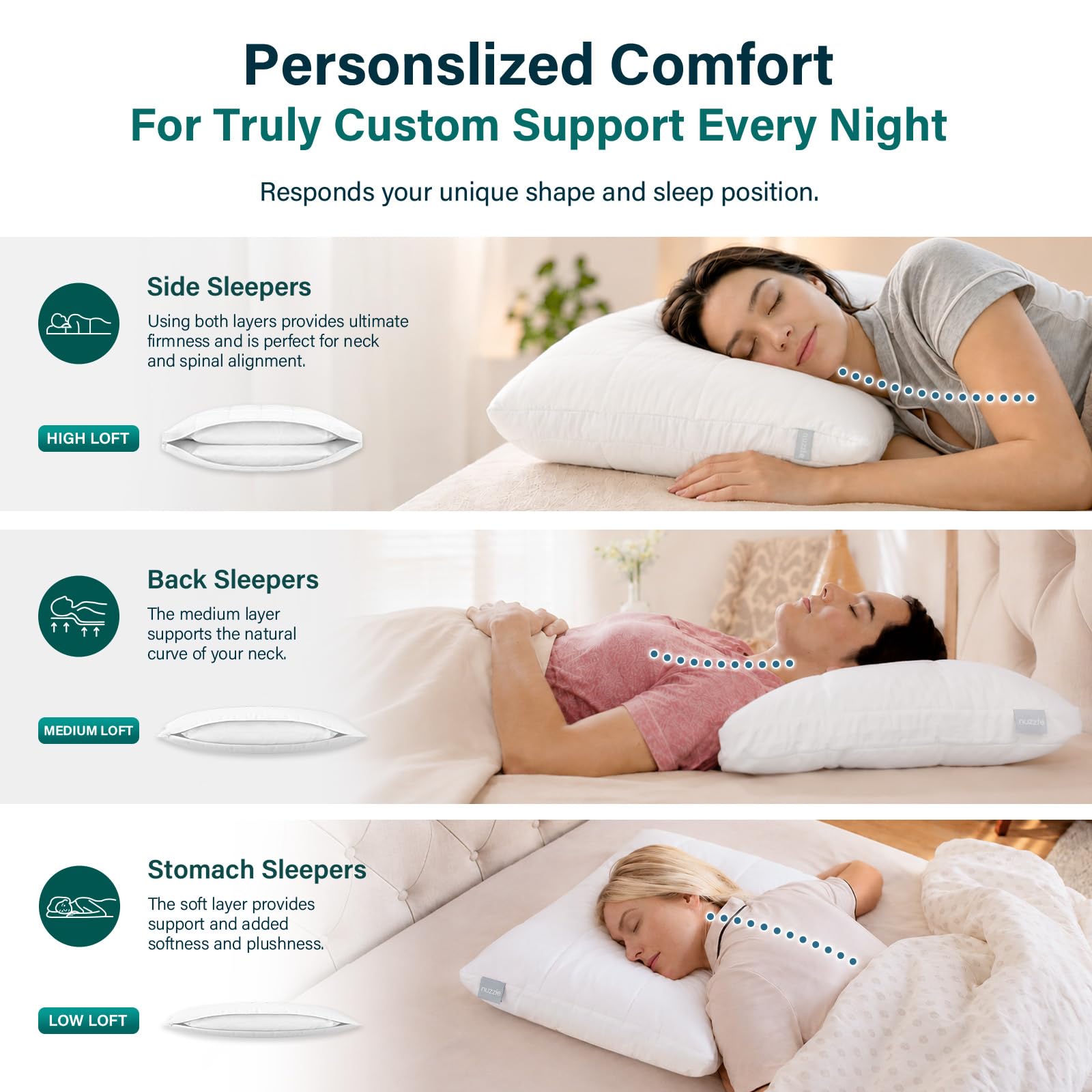 Standard Adjustable Neck Pillow A603