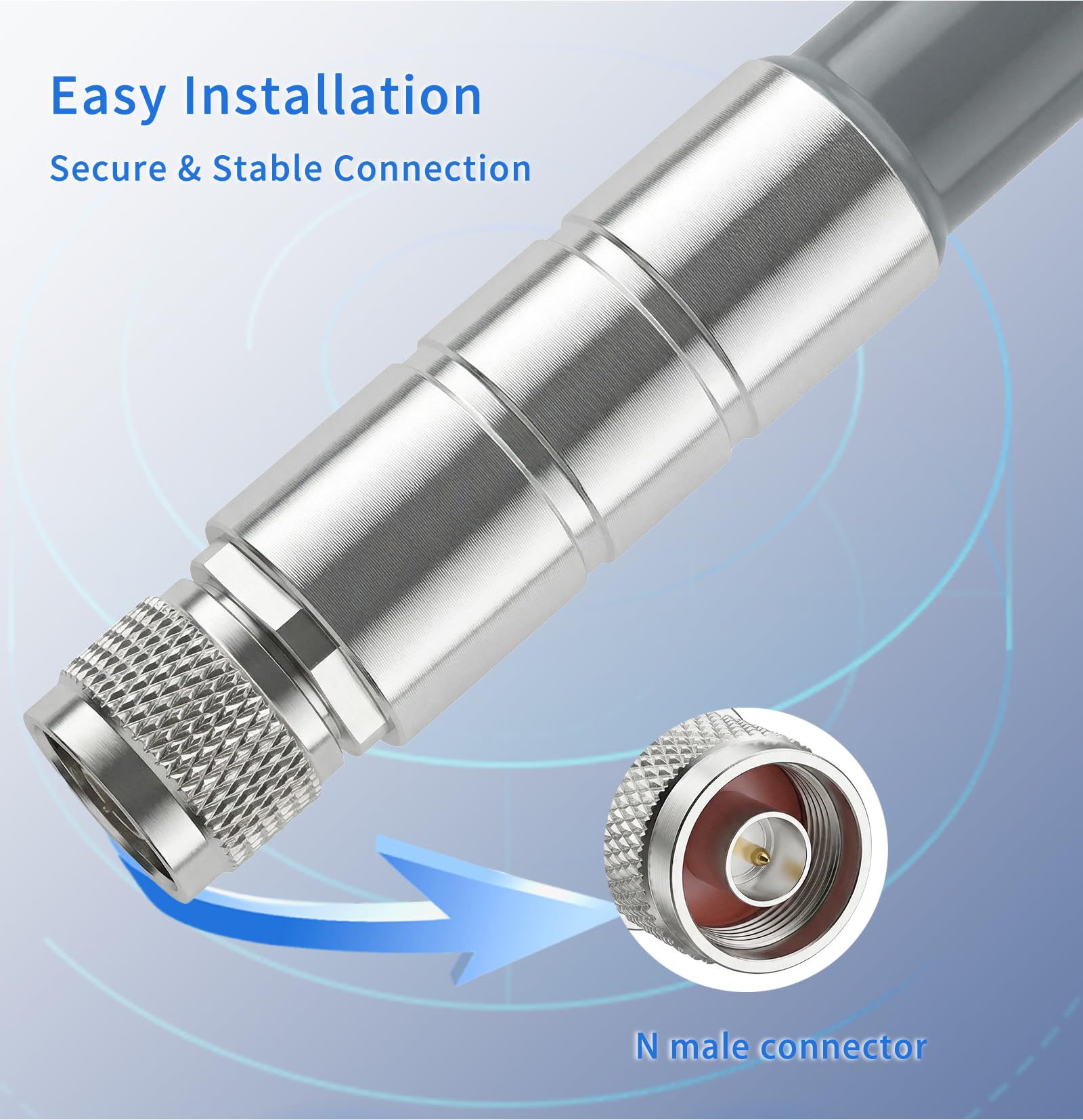 7dBi Antenne für den Außenbereich, 2400–2500 MHz, Fiberglas-Antenne, N-Stecker für Steigerung der Leistung von 4G/5G-Routern, Hotspot-Netzwerkgeräten, PC-Sicherheits-IP-Kamera-Interne (VSWR ≤ 2.0)