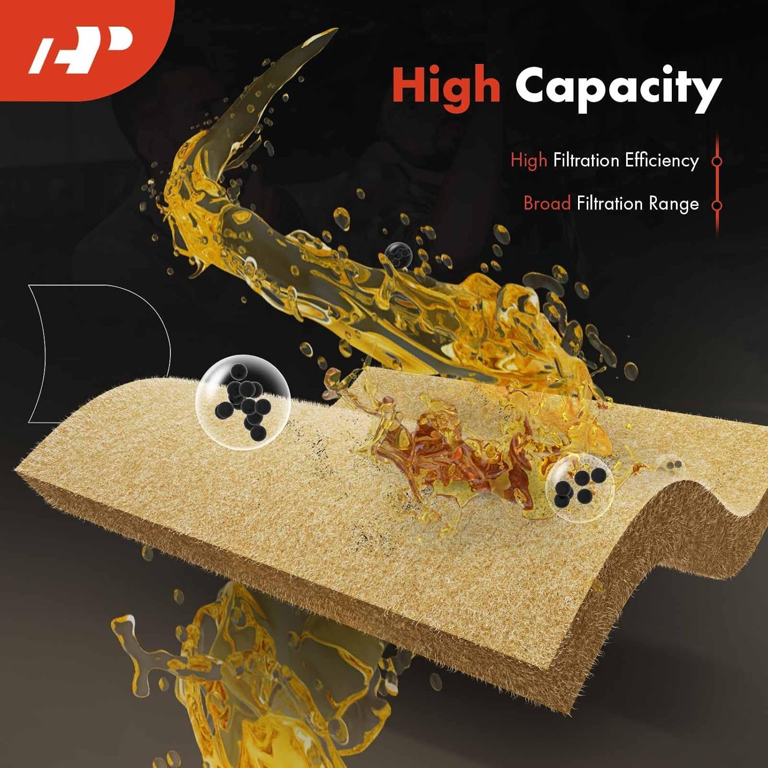 A-Premium Automatic Transmission Fluid Filter with Pan Gasket Compatible with Volkswagen Jetta, Passat, Beetle, CC, Golf City, Jetta City, Passat CC, Rabbit & Audi A4, A6, A3, TT