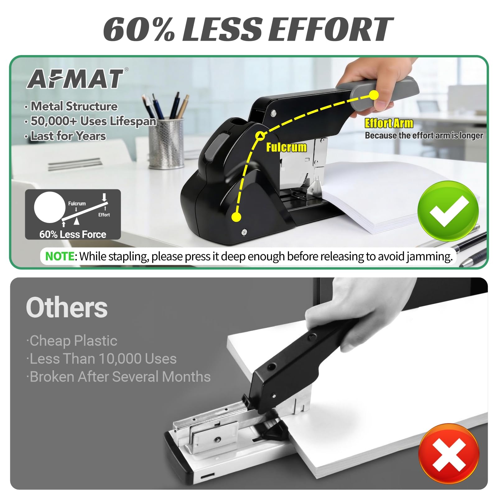 AFMAT Hochleistungs-Heftgerät, 210 Blatt, müheloses Hefter für den Schreibtisch, 60 % reduzierter Aufwand, staufrei, 50.000+ Anwendungen, einstellbare Papiertiefe, Metall-Büro-Schreibtischhefter
