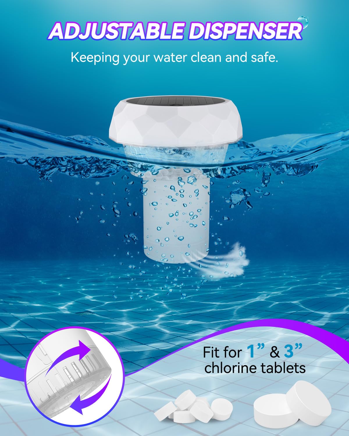 Solarbetriebene schwimmende Desinfektionsleuchte (1) Solar Poolbeleuchtung IP68 Pool Licht 8 Farbwechsel 42 Beleuchtungsmodi Teichbeleuchtung Poolbeleuchtung Solar für Schwimmbad, Party