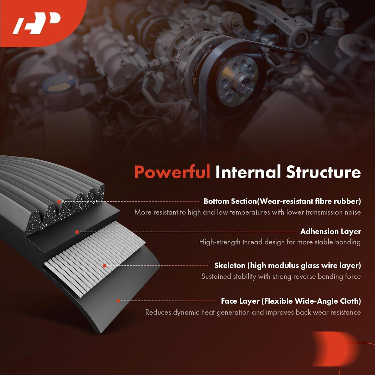 A-Premium Serpentine Belt 91.14 In For Mazda 3 2007-2009 2.3L, 6 2006-2007 2.3L - Replace L3K915909