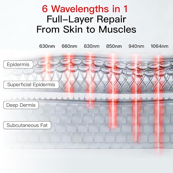 Megelin Upgrade Therapy Bag Full Body at Home