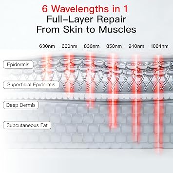Megelin Upgrade Therapy Bag Full Body at Home