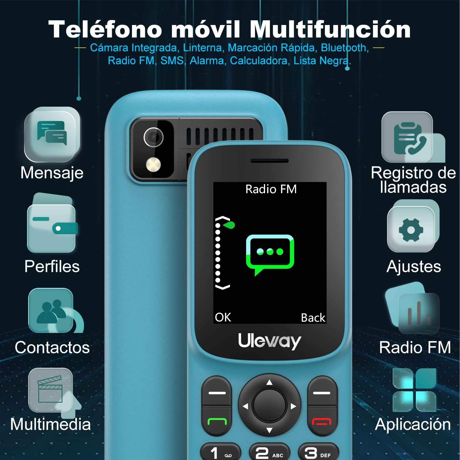 uleway 4G Teléfono Móvil para Mayores, Fácil de Usar, Doble SIM, Pantalla LCD 1,8", Marcación Rápida, Carga USB-C, Linterna, Alto Volumen