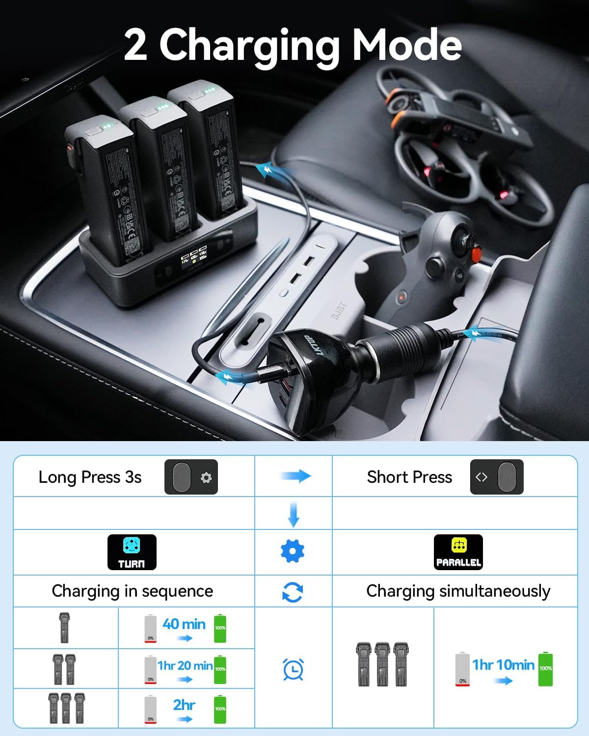 LKTOP 100W Avata 2 Battery Charging Hub showing sequential and parallel charging modes