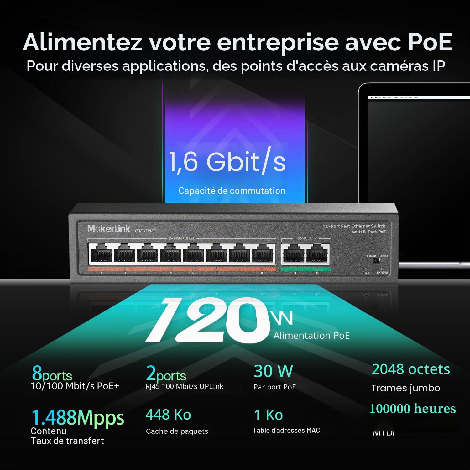 MokerLink 10 Ports PoE Switch with 8 Port PoE+, 2 Fast Ethernet UpLink, 100 Mbps, 120 W 802.3 AF/at PoE, Fanless Plug & Play Network Switch