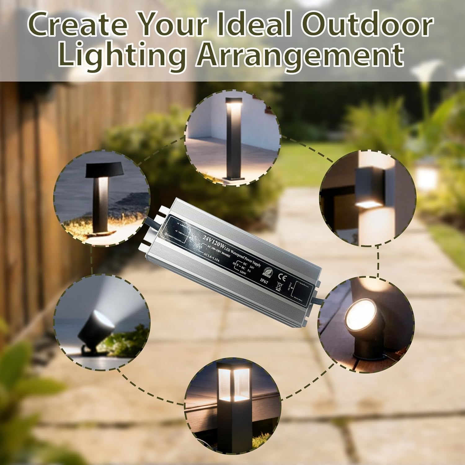 120W 24V Waterproof Power Supply, 3-Head Output Adapter Compatible with Philips Hue Outdoor Lighting Lily Spot, Lily XL, Calla Pathway, Impress Pedestal & Impress Wall Lights