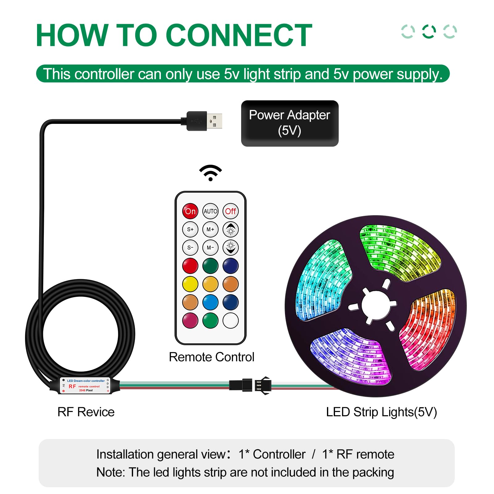 RGBZONE DC 5V USB LED Controller, 21-Key RF Wireless Remote Control, 1M/3.3FT 3-PIN LED Controller, 5V WS2812 WS2811 WS2812B Dream Color LED Strip Lights