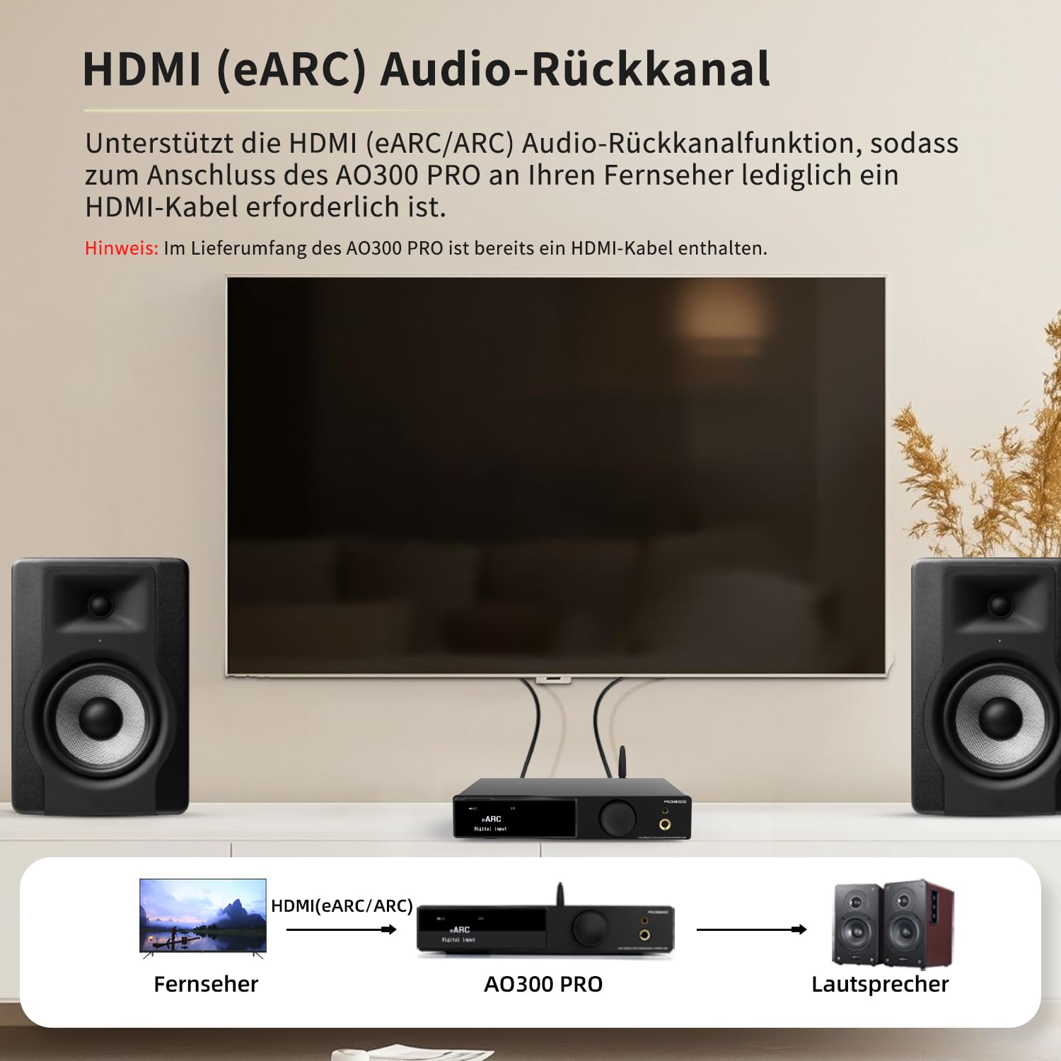 SMSL AO300 PRO DAC-Verstärker | CS43131 USB/Coax/Opt/RCA Eingang MQA-DAC | 165W MA5332MS 2.1-Kanal Stereo-Verstärker | 4.4mm/6.35mm Hi-Fi Kopfhörerverstärker | Klasse-D Digitaler Amp