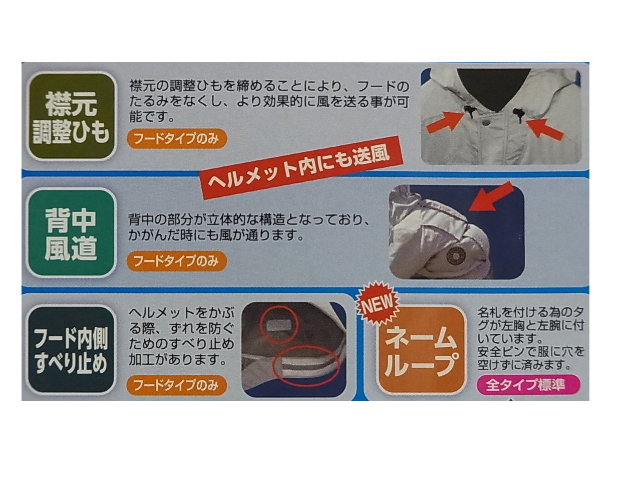 Amazon.co.jp: NSP 空調服 バッテリー・ファンセット チタン