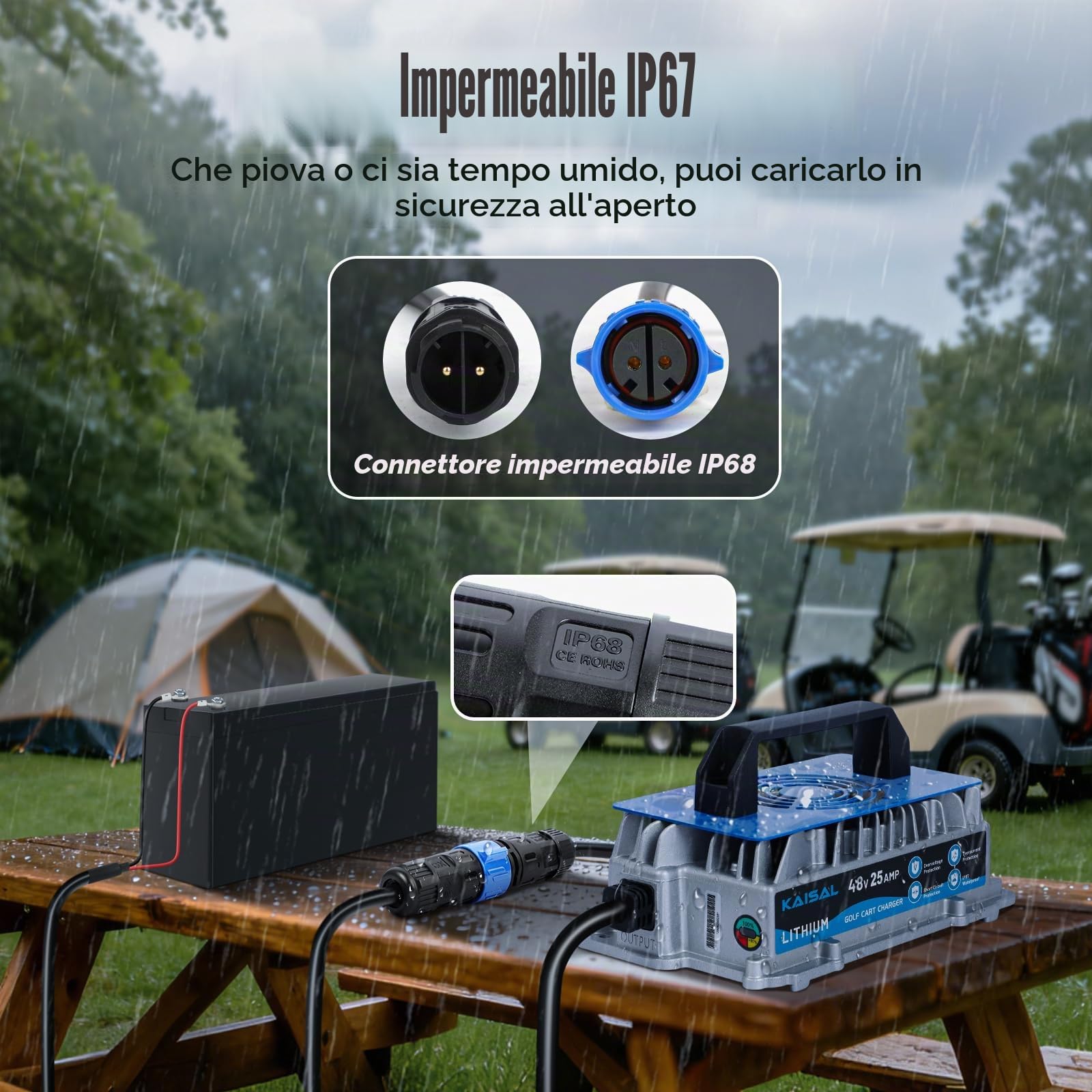 48V Caricabatterie per Batterie al Litio, Caricatore LiFePO4 58.4V 25A Caricabatteria 48V IP67 Impermeabile con Ventola di Raffreddamento, Adatto per Golf Cart, Barca, Camper, Solare