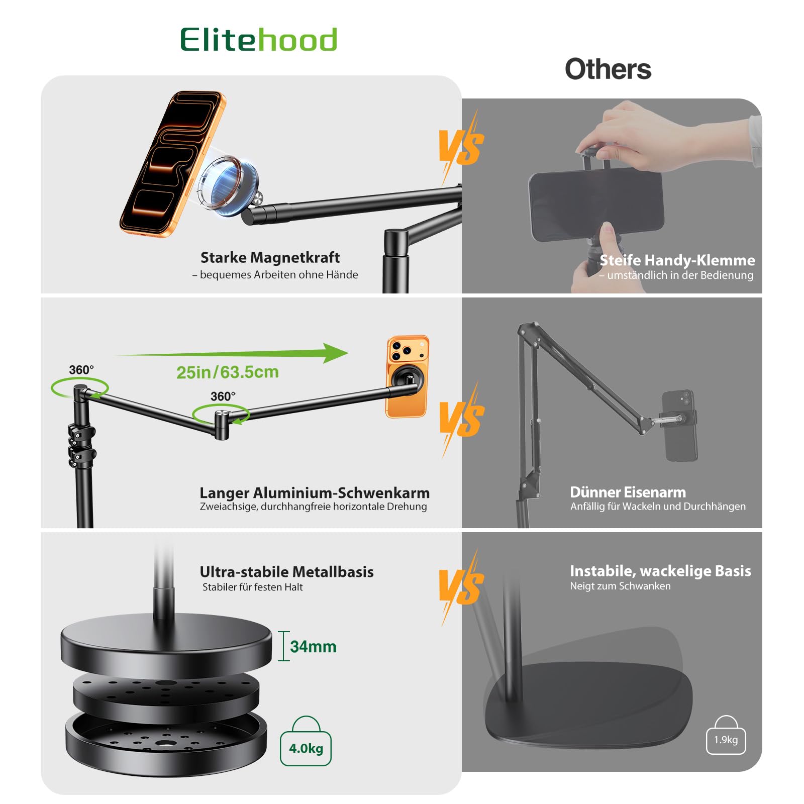 elitehood Magsafe Bodenständer Handyhalterung Bett Langer Arm | Magnetischer Handy Halterung Bett - Stabiler Sockel, 63.5 cm Aluminiumarm, Overhead Stativ Handy für Videoaufnahmen, Filmen