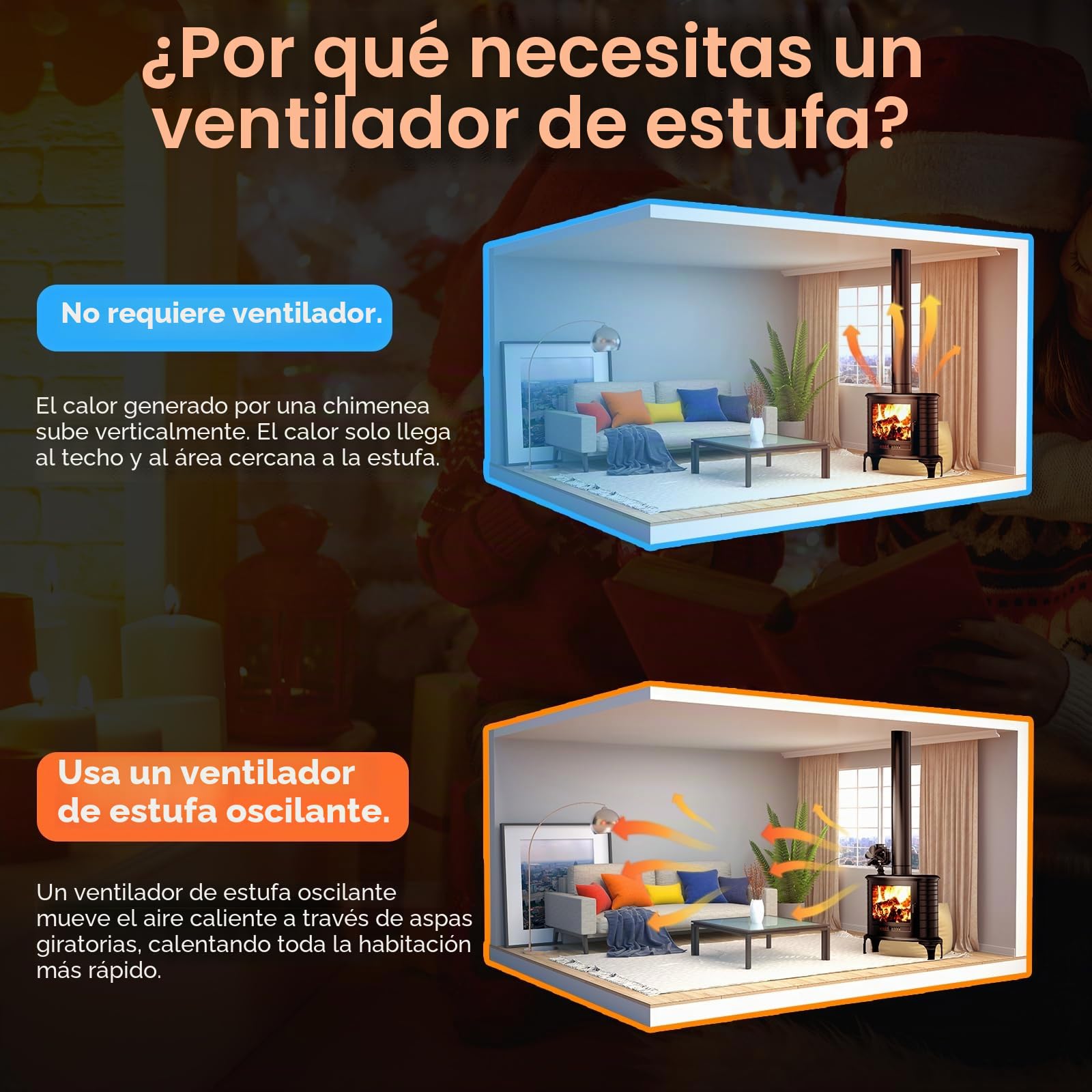 Gisam Ventilador de chimenea con 6 aspas y rotación de 60°, ventilador de estufa sin electricidad, funcionamiento silencioso, ventilador de estufa de leña para leña/quemador de leña/chimenea