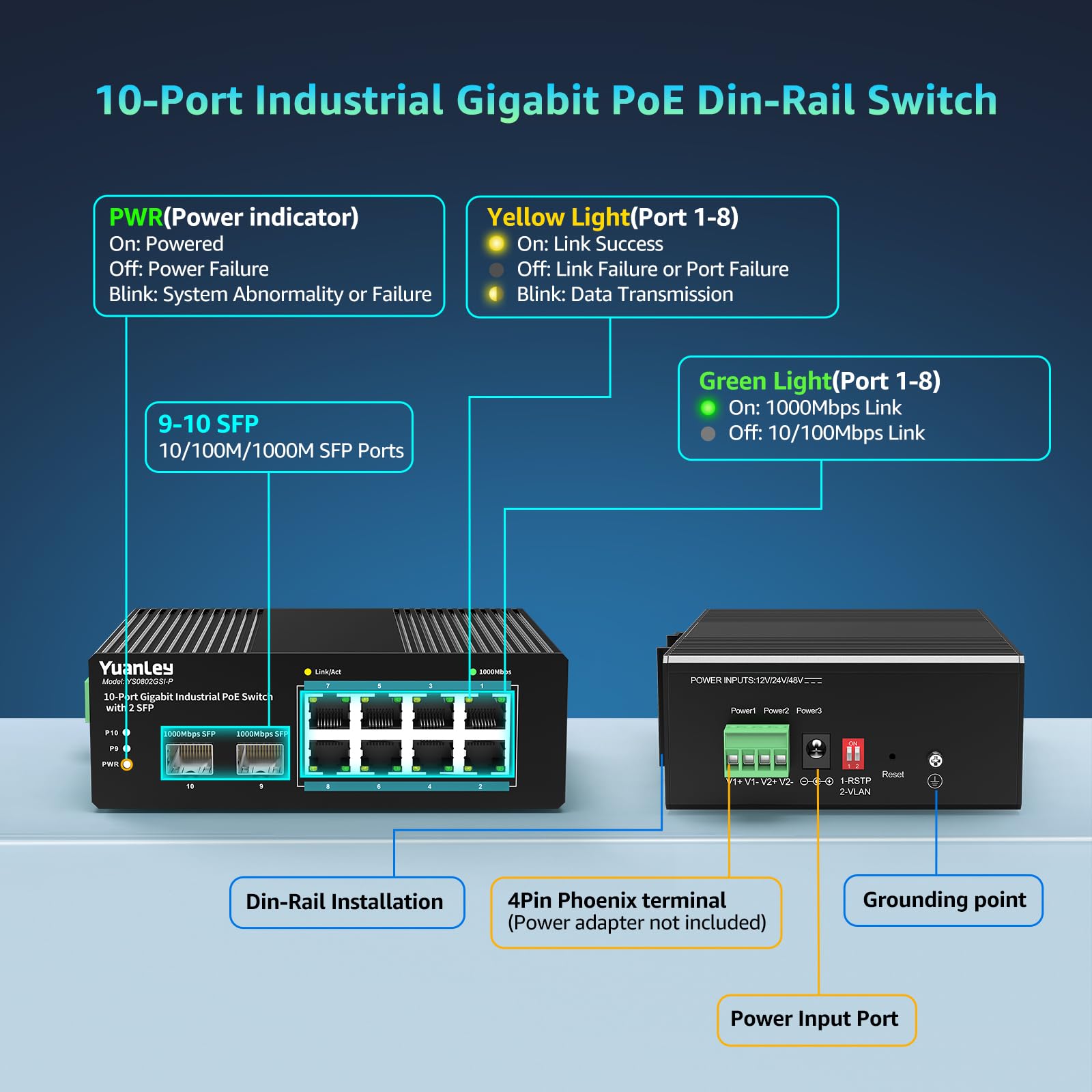 YuanLey Switch Industriale 10 Porte con 8 Porte PoE Gigabit & 2 Porte SFP, Switch PoE Non Gestito con Alimentatore 120W, IEEE802.3af/at, VLAN & RSTP, Switch Din-Rail per Telecamere IP, AP