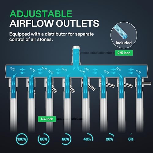 Miniatura 4 de VIVOSUN Bomba de aire comercial 1110 GPH 8 salida 40W 70Lmin para acuarios y sistemas hidropónicos