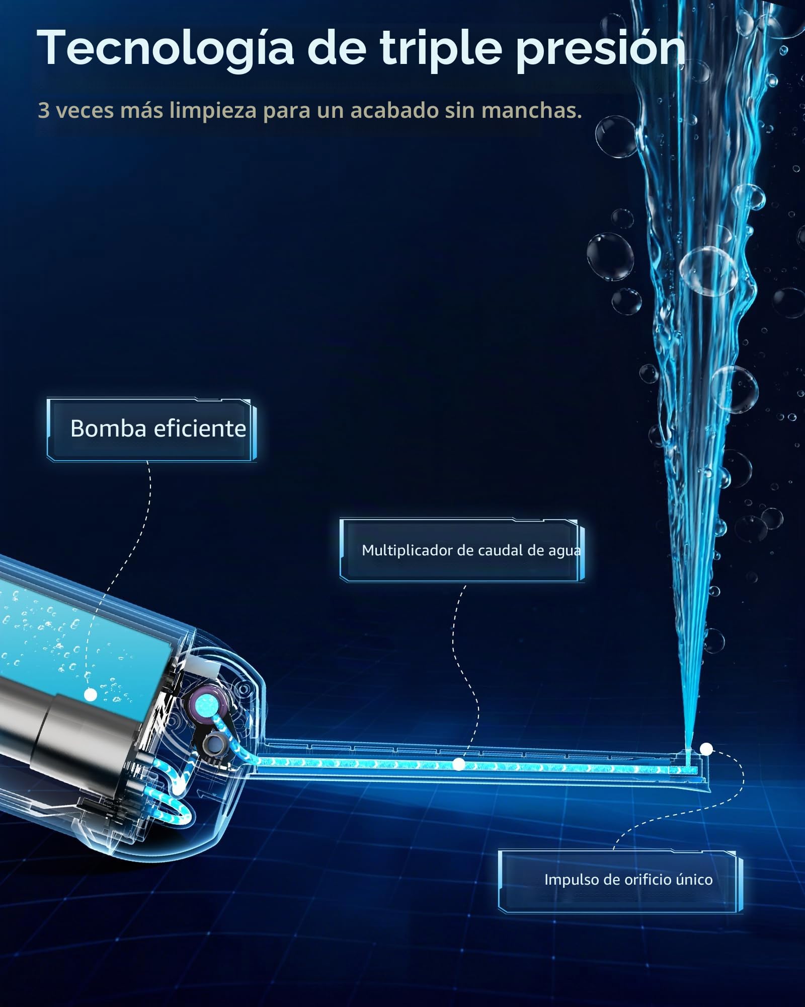 Bidé portátil eléctrico para viajes, botella de higiene íntima por USB-C | Pulverizador, depósito de agua plegable de 200 ml (6,8 oz) para acampada, 2000 mAh, cuidado personal para hombres y mujeres.