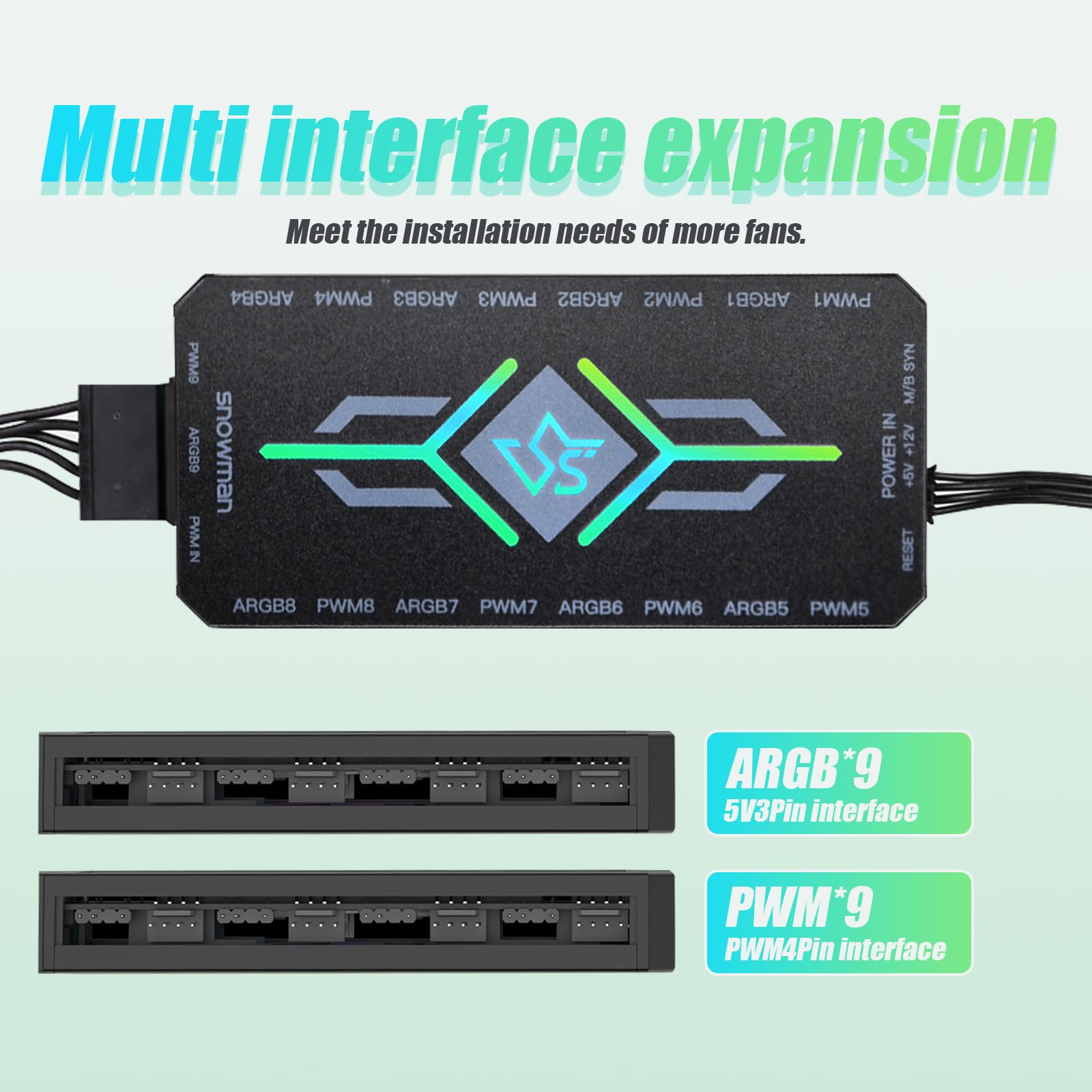 ARGB PWM Hub de ventilateurs, Avec contrôleur, 2 in 1 Concentrateur, 9 connecteurs PWM, 9 ports ARGB, contrôleur de température, contrôle de la couleur d'éclairage