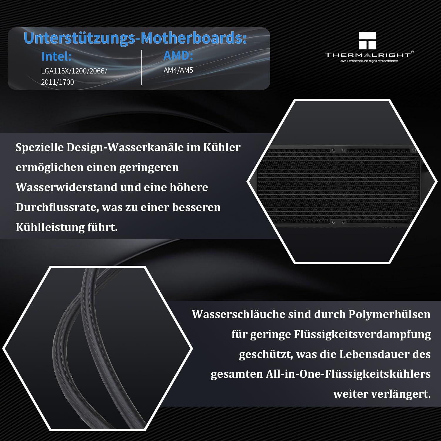 Thermalright Frozen Warframe 240 Schwarz ARGB CPU-Wasserkühlung, 240 AIO-Kühlung, IPS 320 * 240 Auflösung LCD-Bildschirm, flüssiger CPU-Kühler für AMD/Intel Flüssig-CPU-Kühler: LGA1700/AM4/AM5