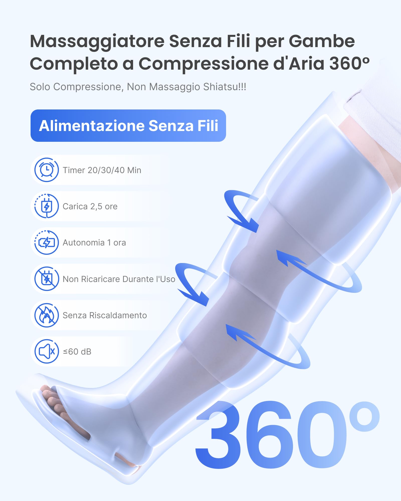 RENPHO Massaggiatore Gambe, Regalo Festa Della Mamma, Senza Fili con Sensore di Pressione Intelligente, Pressoterapia per Rilassamento Muscolare, Massaggio ai Piedi, Polpacci e Cosce, 1 pezzo