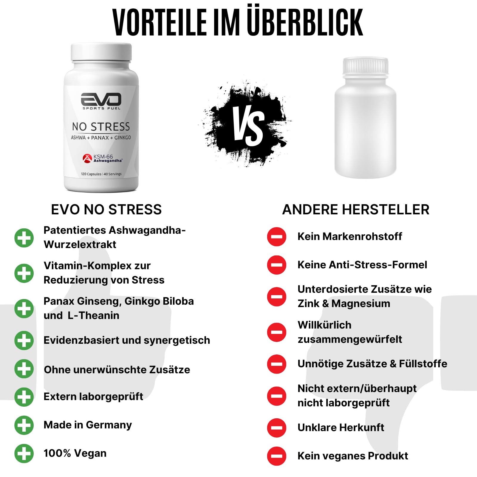 EVO SPORTS FUEL No Stress KSM-66® Ashwagandha Kapseln | 120 Kapseln | original indische Schlafbeere mit Panax, Ginkgo und mehr | 100% Vegan & natürlich | geprüfte Qualität | Made in Germany (1er Pack)